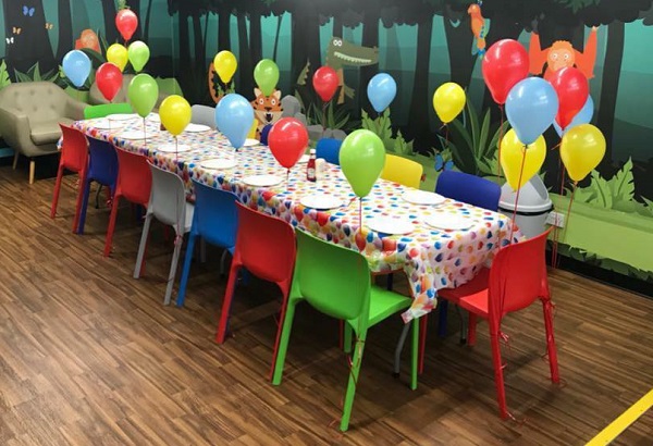 Budget Birthday Party Ideas In Surrey